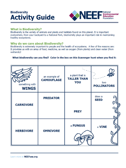 Biodiversity guide screenshot