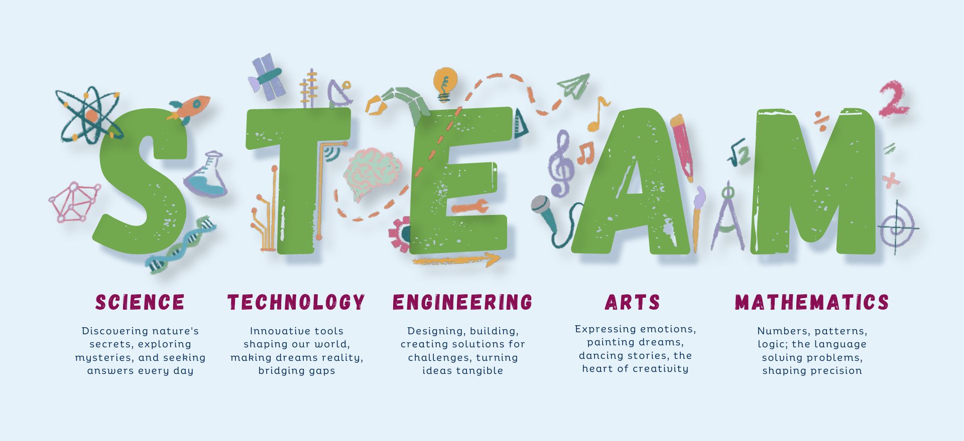 STEAM - Science, Technology, Engineering, Arts and Math