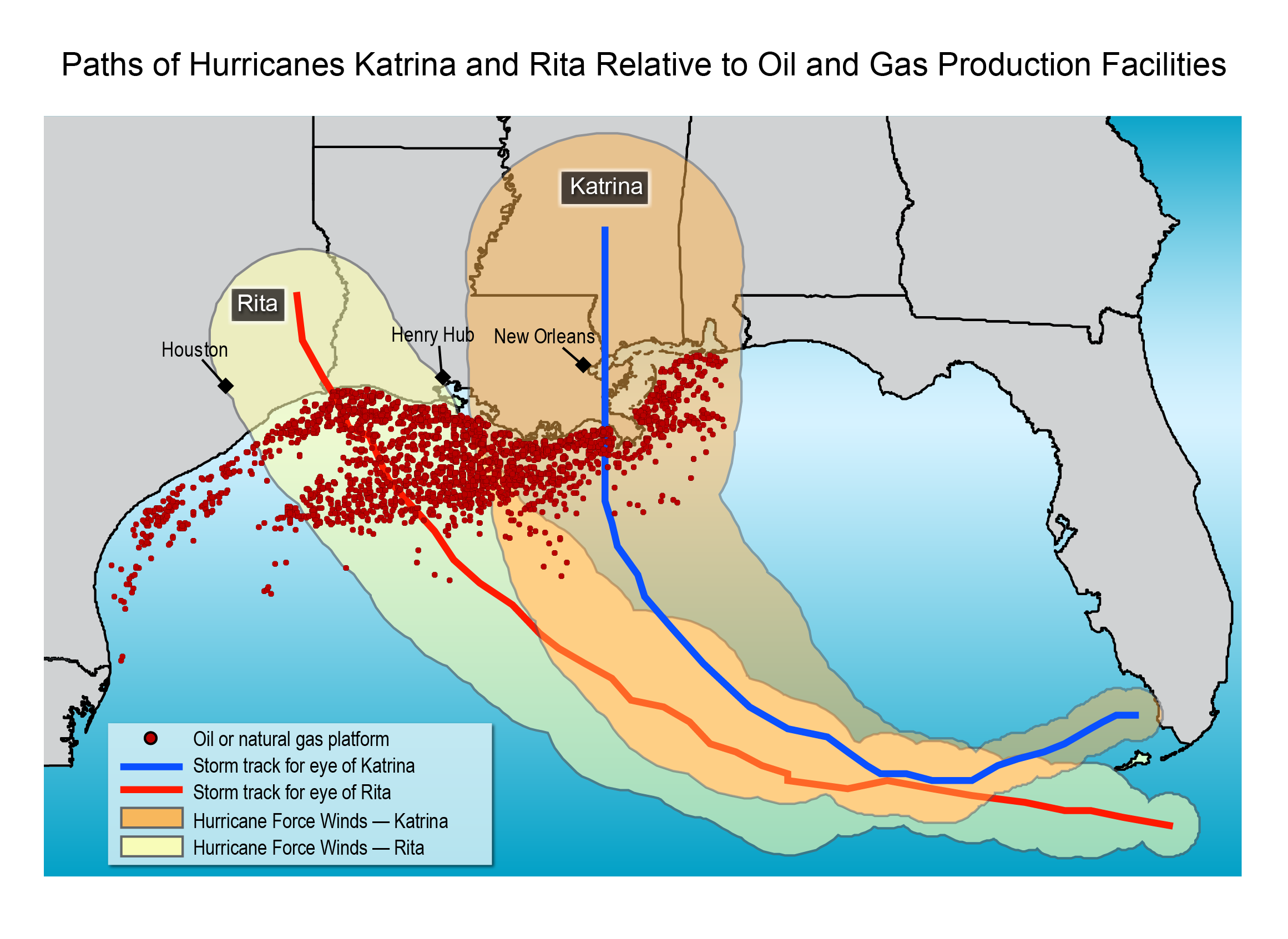 Paths of Hurricanes Katrina and Rita Relative to Oil and Gas Production Facilities