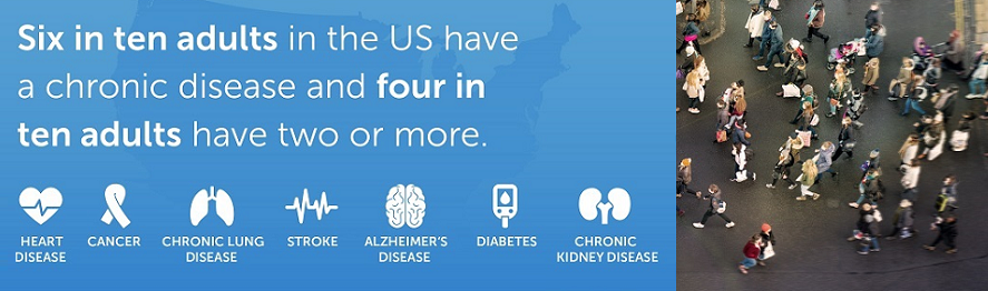infographic about chronic diseases from CDC