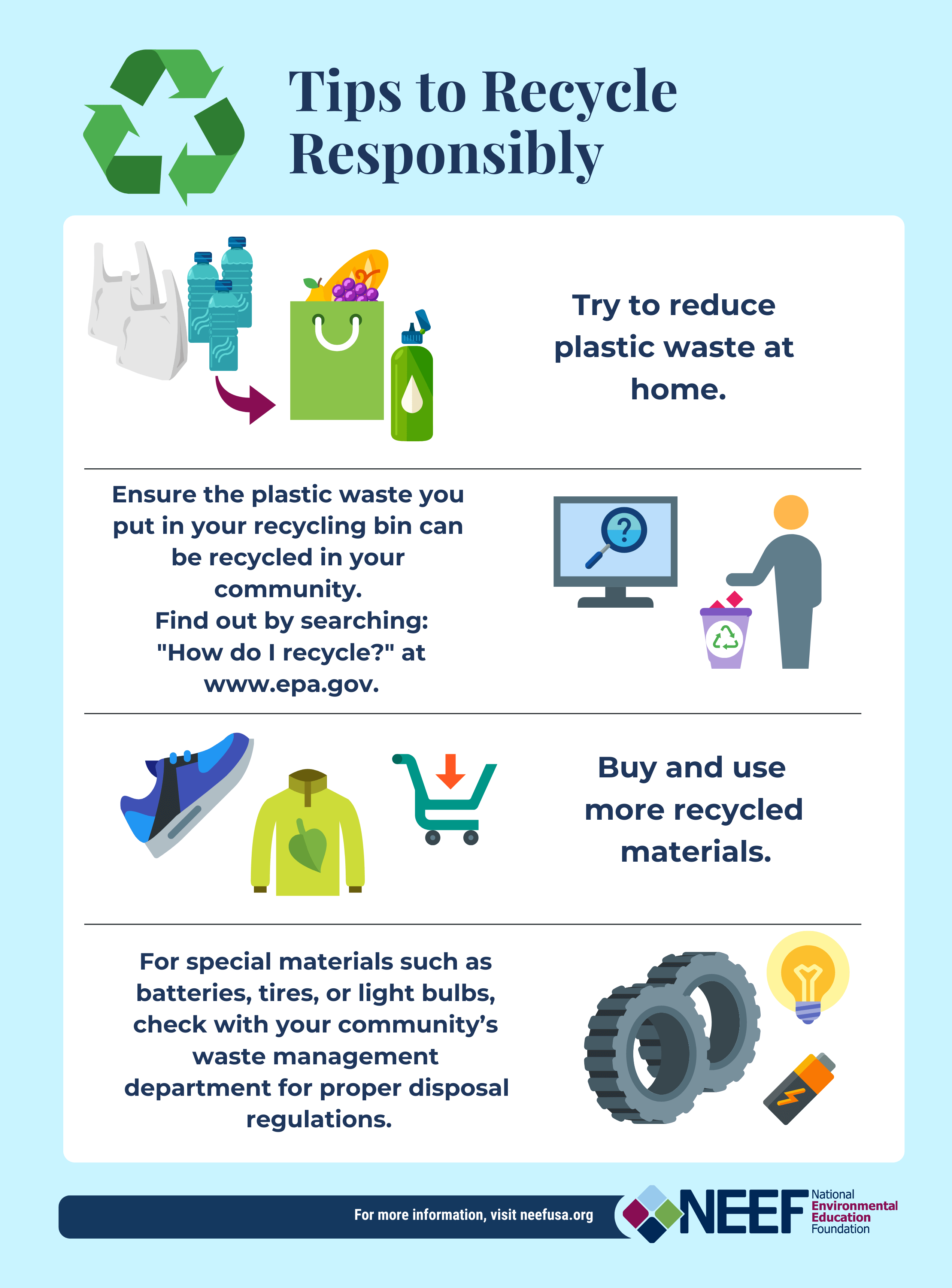 Plastic Bags Recycling Tips