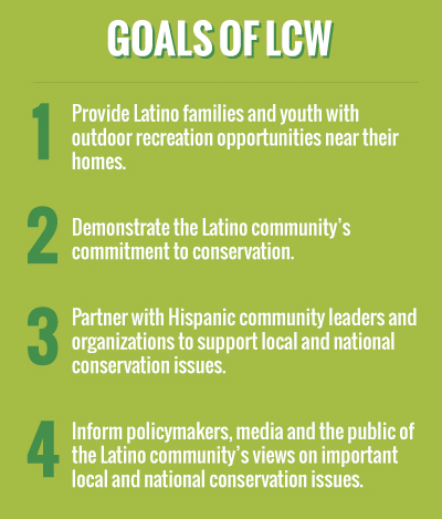 graphic listing goals of latino conservation week
