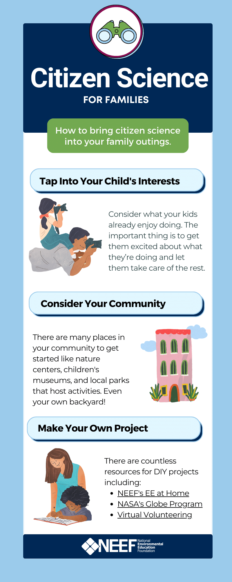 Infographic: Citizen Science for families, Tap into your child's interest, consider your community, make your own project