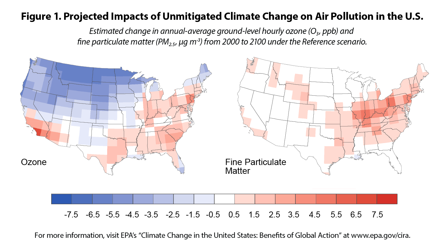 Projected Impacts of Unmitigated Climate Change on Air Pollution in the US