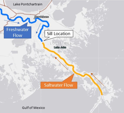 Map showing the location of underwater sill constructed by US Army Corps of Engineers.