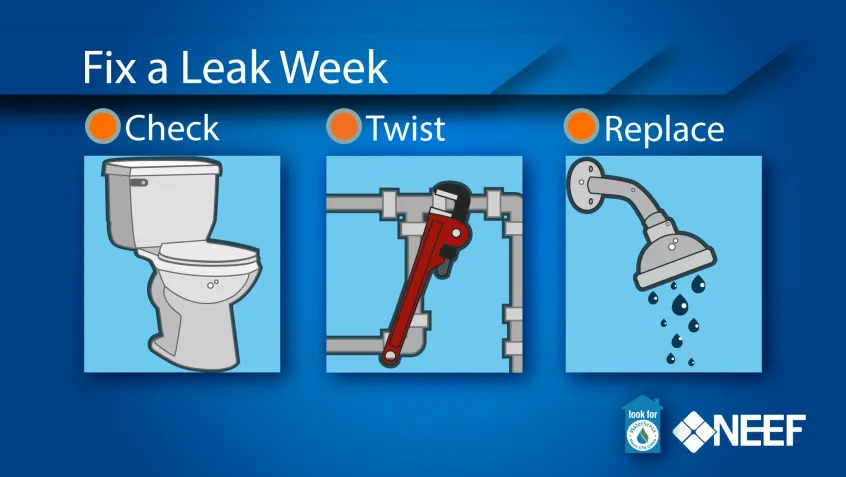 Infographic of Fix a Leak Week, with text and imagery saying "check" next to a toilet, "fix" next to a wrench and pipes, and "replace" next to a showerhead