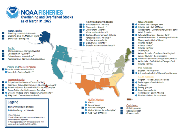 NOAA Fisheries map of overfishing and overfished stocks